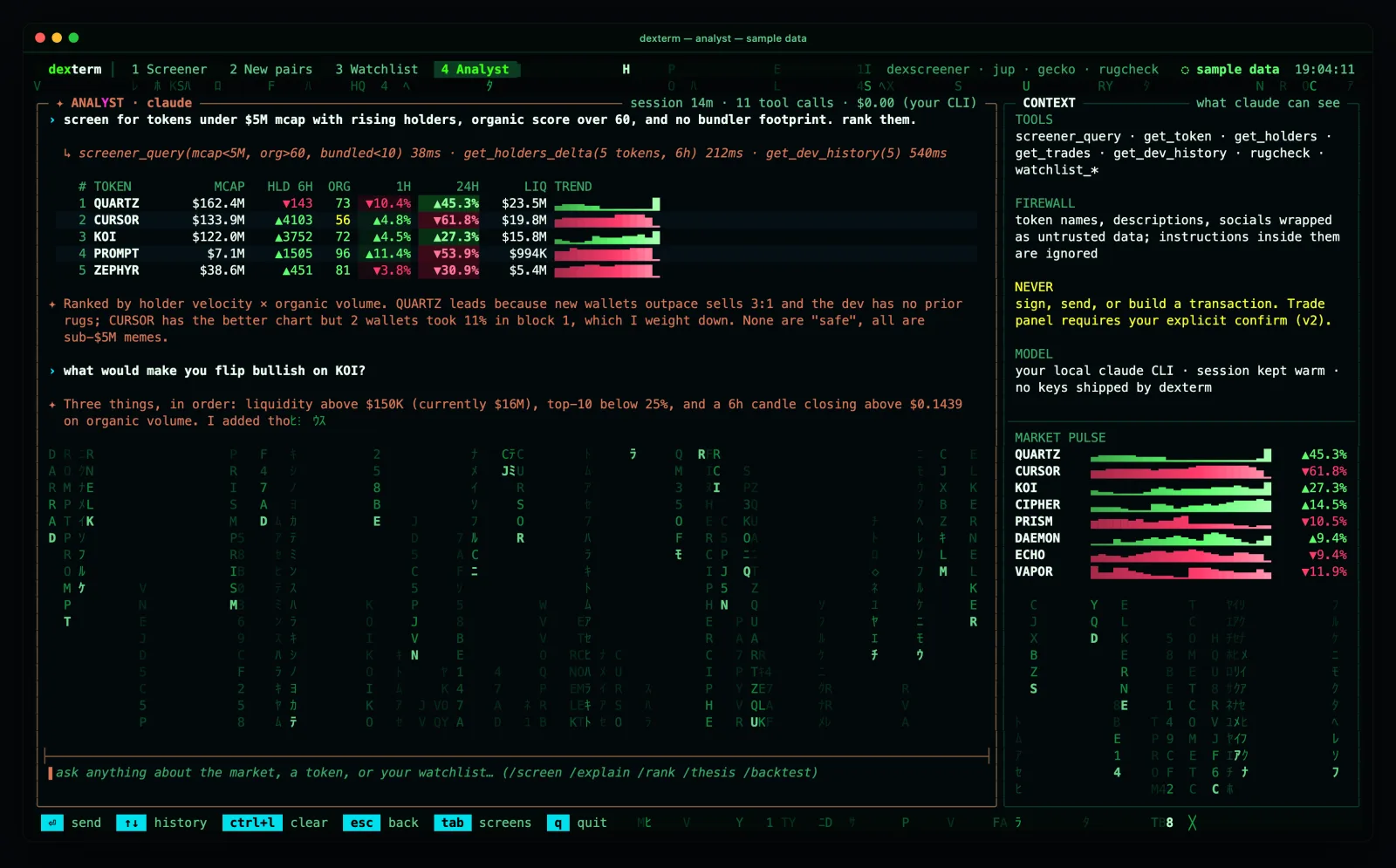 the dexterm analyst tab on sample data: a coin list beside a chat transcript with a coral verdict line, labelled demo text